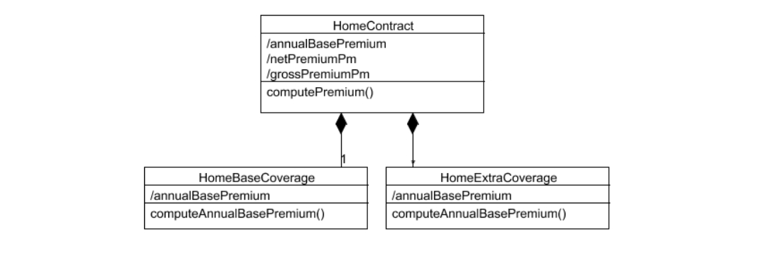 model computation