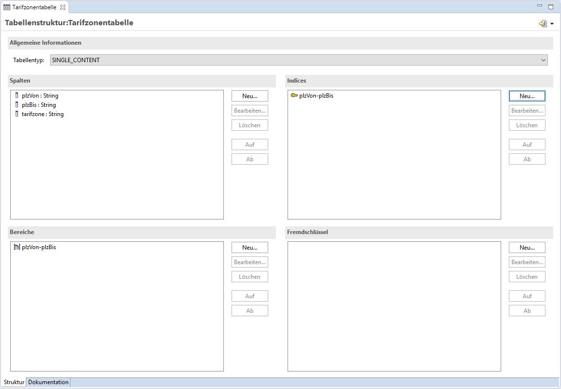 tabellenstruktur tarifzonentabelle